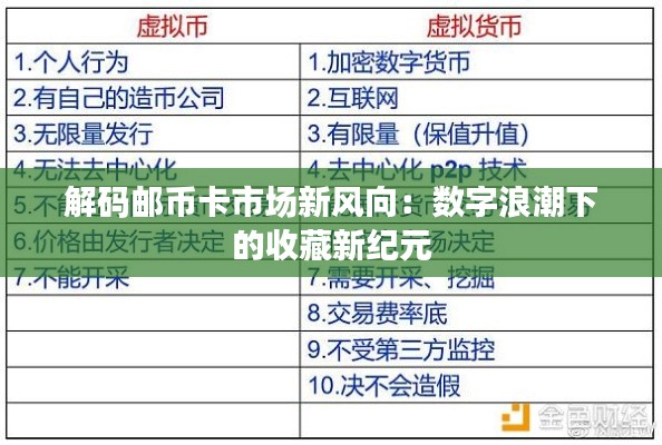 解码邮币卡市场新风向:数字浪潮下的收藏新纪元