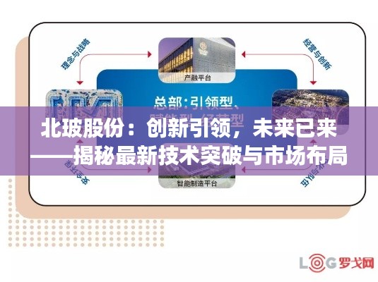 北玻股份:创新引领,未来已来——揭秘最新技术突破与市场布局