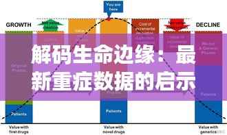 解码生命边缘:最新重症数据的启示与未来医疗的曙光