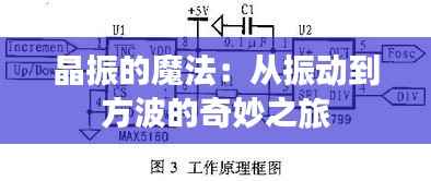 晶振的魔法:从振动到方波的奇妙之旅