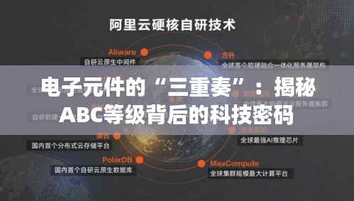 电子元件的“三重奏”：揭秘ABC等级背后的科技密码