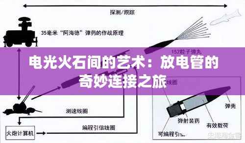 电光火石间的艺术:放电管的奇妙连接之旅