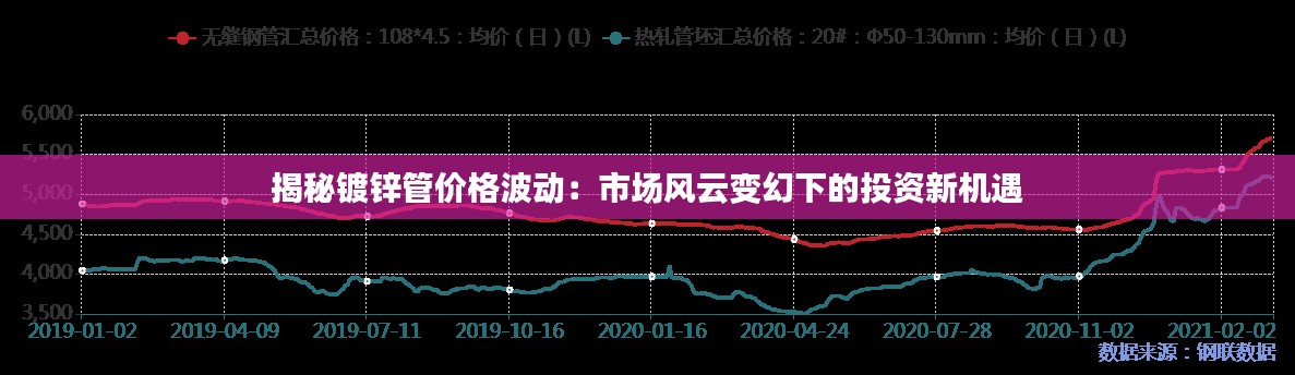 ic芯片采购 第472页