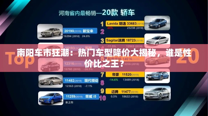 南阳车市狂潮:热门车型降价大揭秘,谁是性价比之王?
