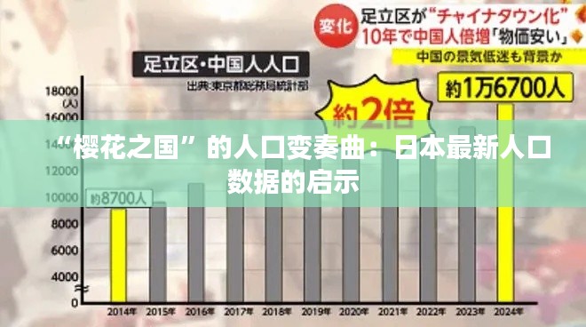 “樱花之国”的人口变奏曲:日本最新人口数据的启示
