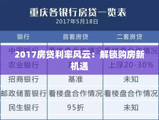 2017房贷利率风云:解锁购房新机遇