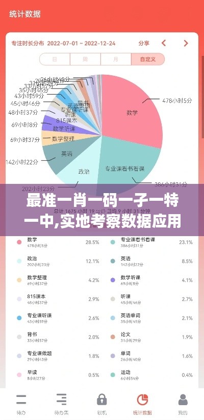 最准一肖一码一孑一特一中,实地考察数据应用_Kindle7.691
