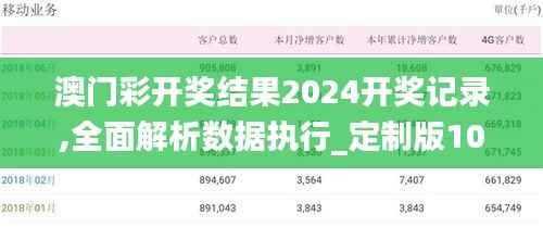 澳门彩开奖结果2024开奖记录,全面解析数据执行_定制版10.852