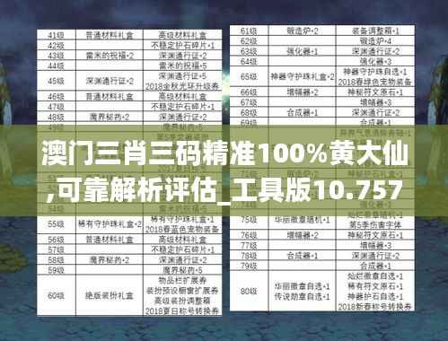 澳门三肖三码精准100%黄大仙,可靠解析评估_工具版10.757