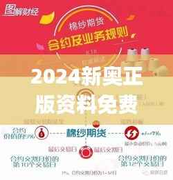 2024新奥正版资料免费,权威解读说明_户外版7.981