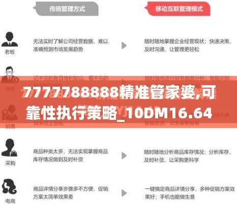 7777788888精准管家婆,可靠性执行策略_10DM16.643