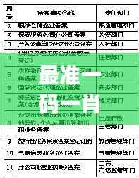 最准一码一肖100%凤凰网,整体规划执行讲解_DX版9.954