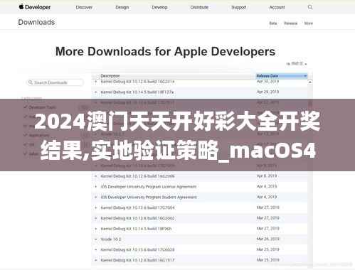 2024澳门天天开好彩大全开奖结果,实地验证策略_macOS4.371
