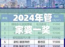 2024年管家婆一奖一特一中,科学依据解释定义_领航版2.680