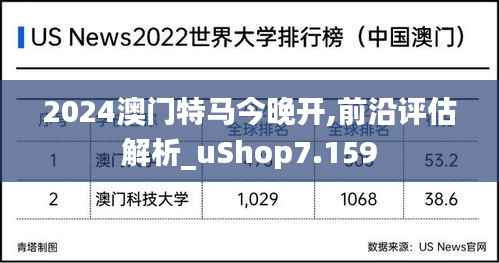 2024澳门特马今晚开,前沿评估解析_uShop7.159