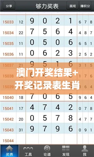 澳门开奖结果+开奖记录表生肖,实证分析说明_KP2.867