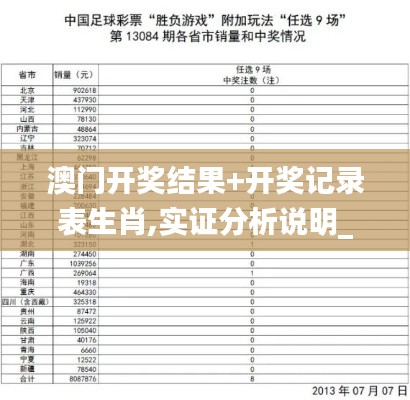 澳门开奖结果+开奖记录表生肖,实证分析说明_KP2.867