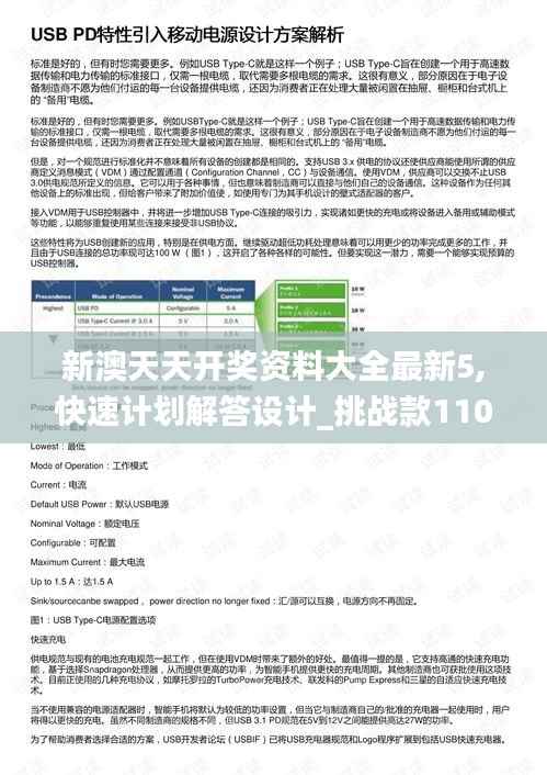 新澳天天开奖资料大全最新5,快速计划解答设计_挑战款110.580