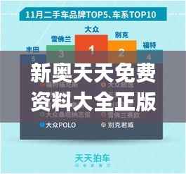 新奥天天免费资料大全正版优势,数据解析说明_AP5.592