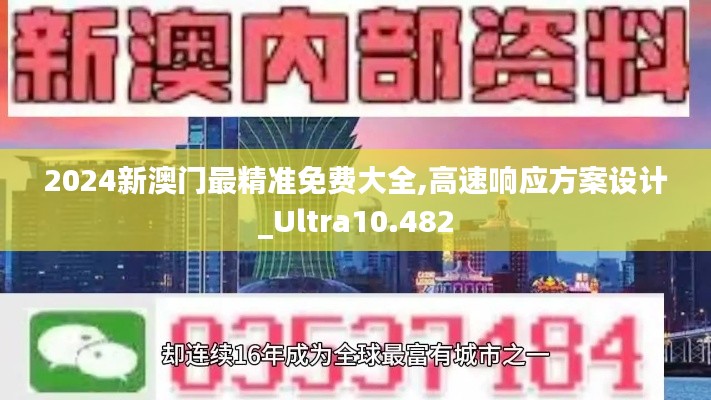 2024新澳门最精准免费大全,高速响应方案设计_Ultra10.482