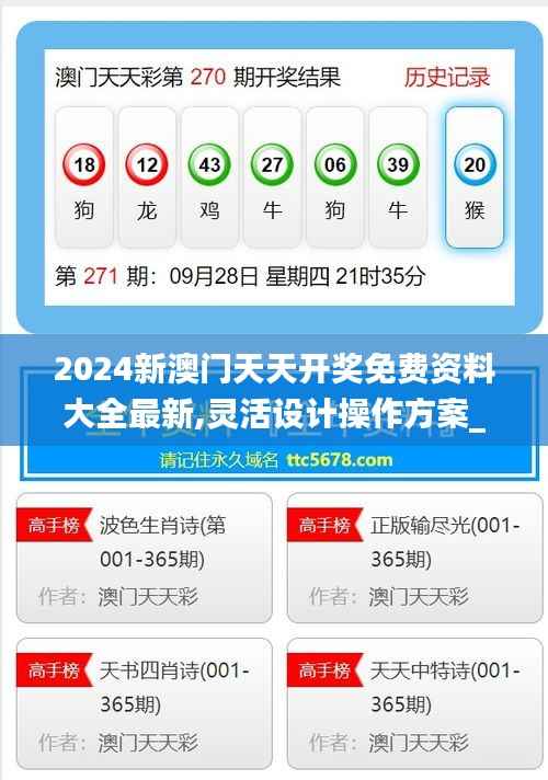 2024新澳门天天开奖免费资料大全最新,灵活设计操作方案_复古版5.318