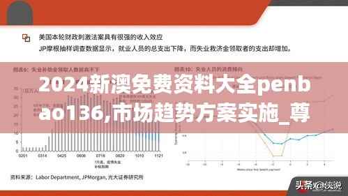 2024新澳免费资料大全penbao136,市场趋势方案实施_尊享版2.321