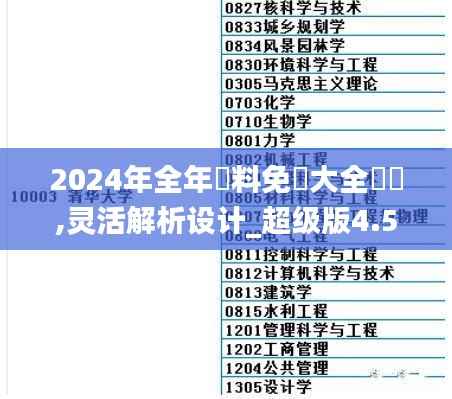 2024年全年資料免費大全優勢,灵活解析设计_超级版4.530