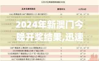 2024年新澳门今晚开奖结果,迅速执行计划设计_视频版7.696