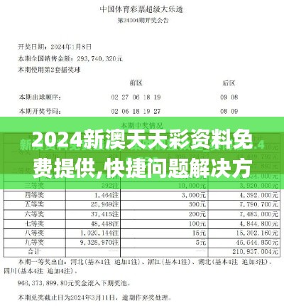 2024新澳天天彩资料免费提供,快捷问题解决方案_网页版11.116