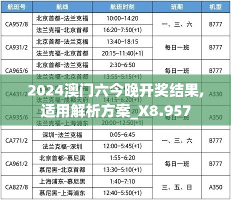 2024澳门六今晚开奖结果,适用解析方案_X8.957