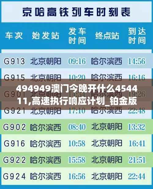 494949澳门今晚开什么454411,高速执行响应计划_铂金版1.185