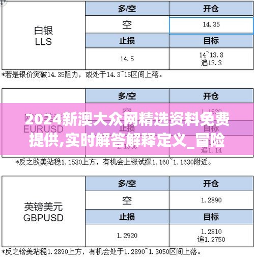 2024新澳大众网精选资料免费提供,实时解答解释定义_冒险款3.566