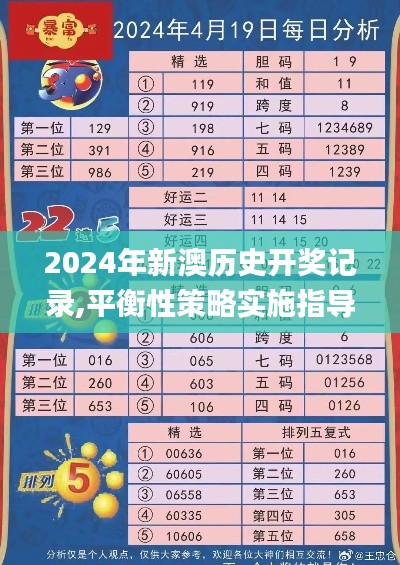 2024年新澳历史开奖记录,平衡性策略实施指导_云端版3.462