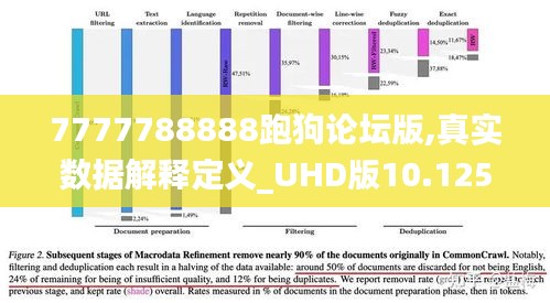 7777788888跑狗论坛版,真实数据解释定义_UHD版10.125
