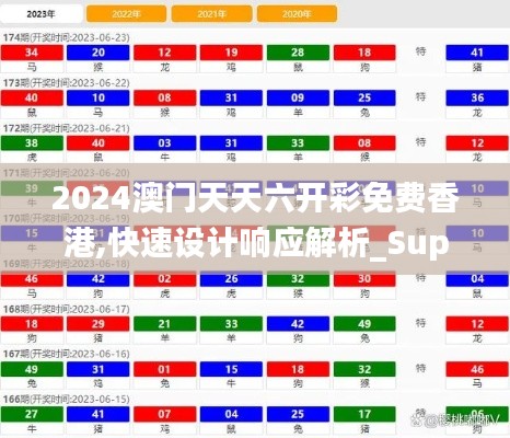 2024澳门天天六开彩免费香港,快速设计响应解析_Superior8.619