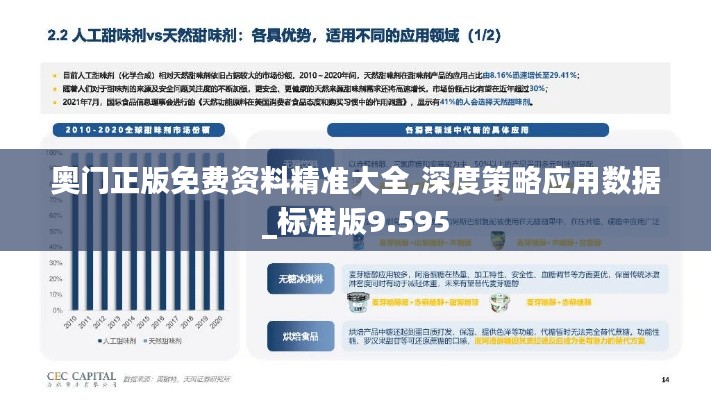 奥门正版免费资料精准大全,深度策略应用数据_标准版9.595