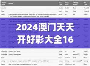 2024澳门天天开好彩大全162,系统解答解释定义_苹果版3.503