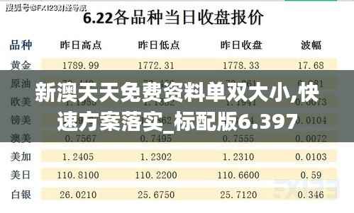新澳天天免费资料单双大小,快速方案落实_标配版6.397