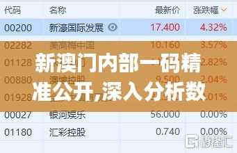 新澳门内部一码精准公开,深入分析数据应用_10DM15.385