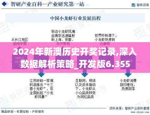 2024年新澳历史开奖记录,深入数据解析策略_开发版6.355