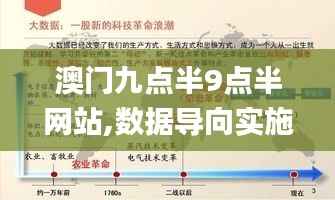 澳门九点半9点半网站,数据导向实施策略_扩展版8.402