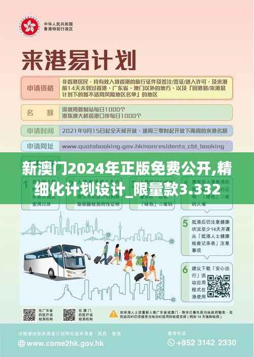 新澳门2024年正版免费公开,精细化计划设计_限量款3.332