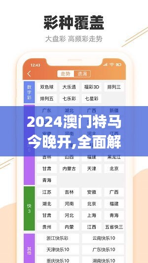 2024澳门特马今晚开,全面解析数据执行_PalmOS30.955-6