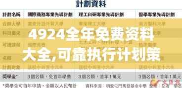 4924全年免费资料大全,可靠执行计划策略_PalmOS60.558-8