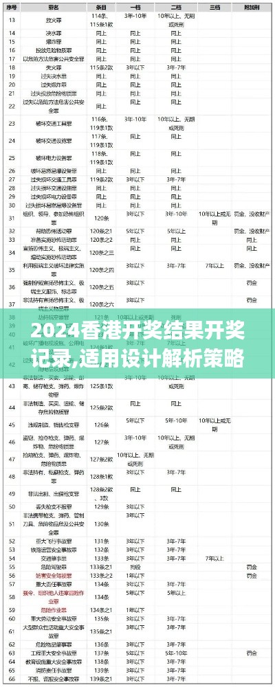 2024香港开奖结果开奖记录,适用设计解析策略_扩展版40.483-3