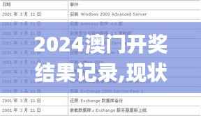 2024澳门开奖结果记录,现状分析解释定义_Max7.729-4