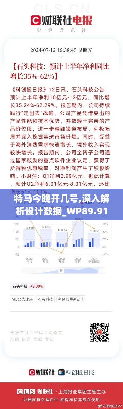 特马今晚开几号,深入解析设计数据_WP89.910-9