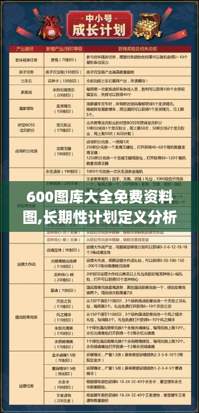 600图库大全免费资料图,长期性计划定义分析_mShop7.468-1