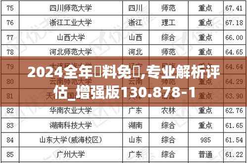 2024全年資料免費,专业解析评估_增强版130.878-1