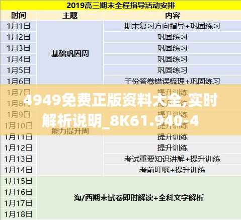 4949免费正版资料大全,实时解析说明_8K61.940-4